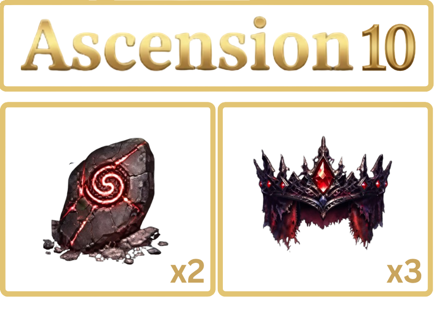 Ascensions Materials - All Levels