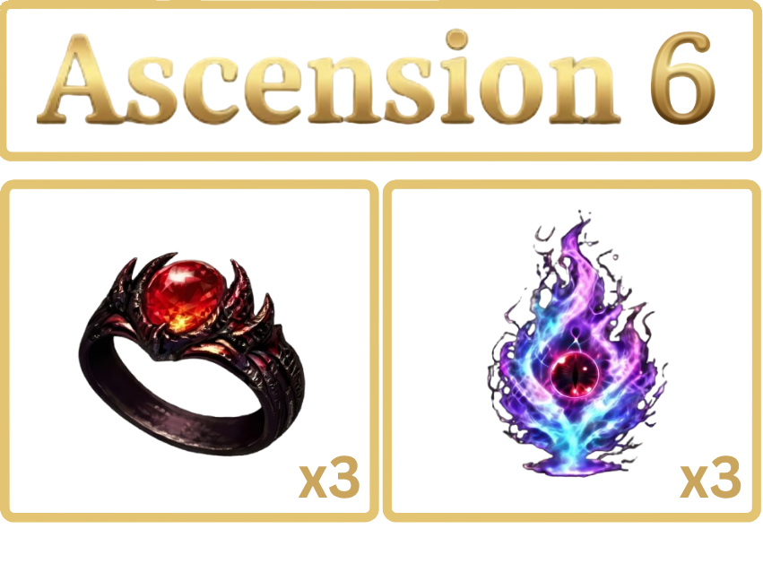 Ascensions Materials - All Levels