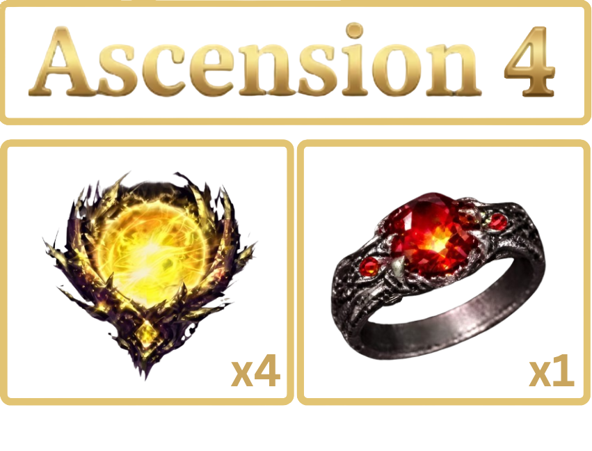 Ascensions Materials - All Levels