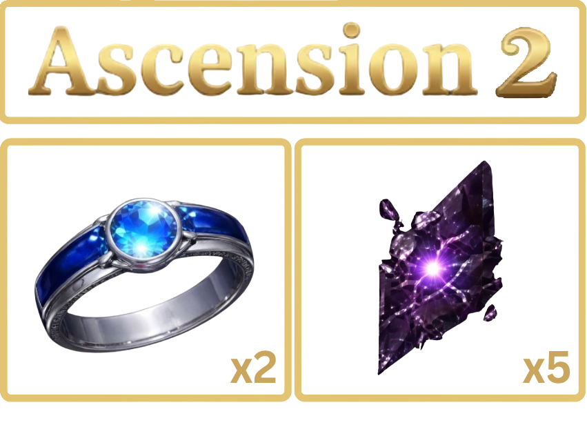 Ascensions Materials - All Levels