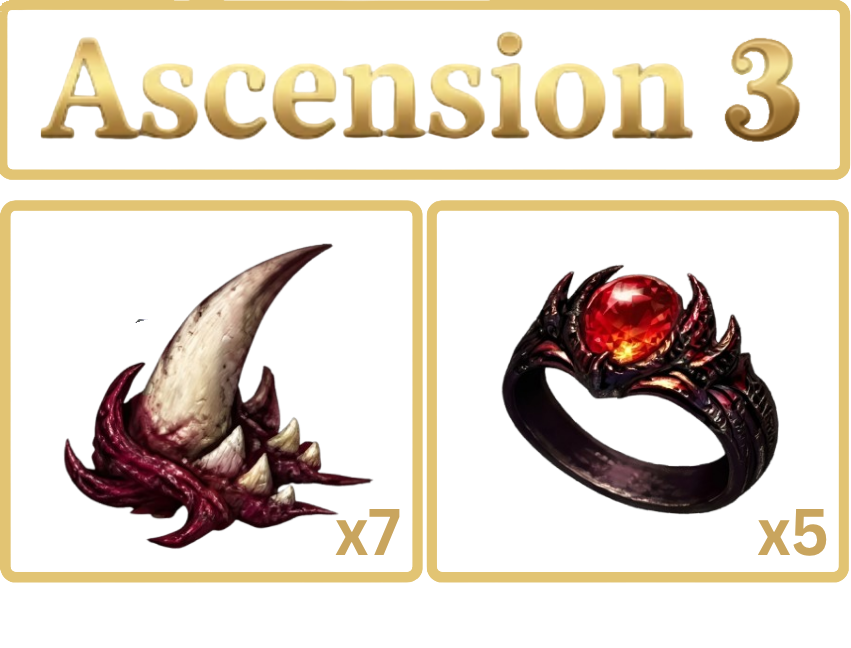 Ascensions Materials - All Levels